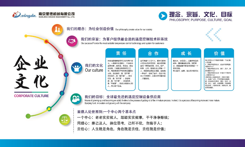 尊龙凯时企业文化