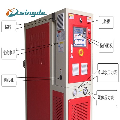 高温压铸专用模温机